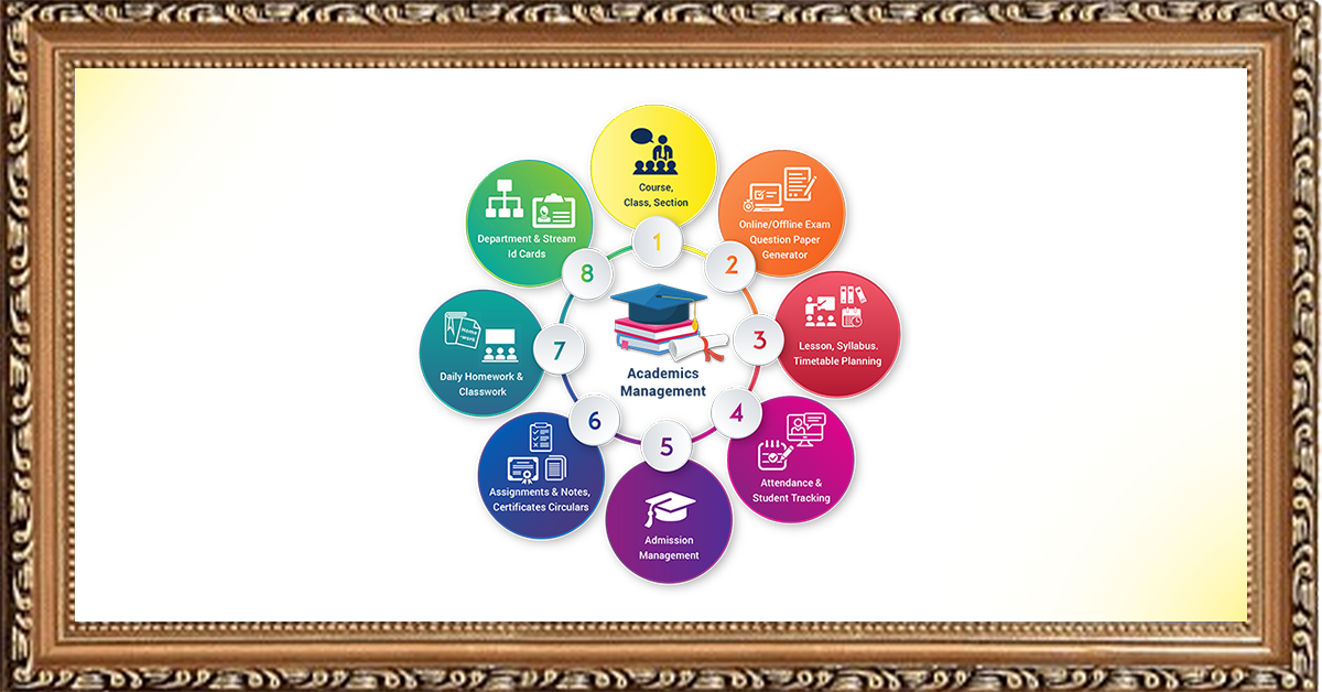 Vikrant Massey - SRDU